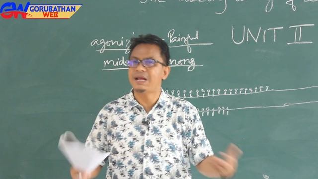 Online Education for Class-X (WBBSE)# ENGLISH # DAY - 19. смотреть онлайн