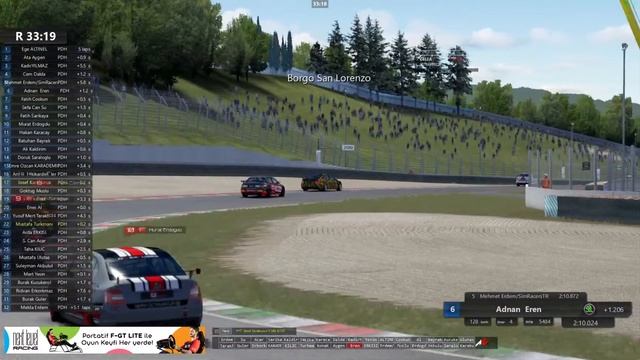 #evdekal AC Skoda Octavia Cup 1. Yarış Mugello смотреть онлайн