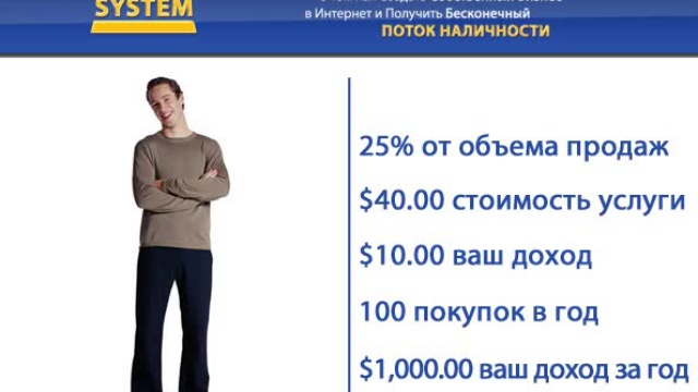 Сектрет того, как за одну и ту же работу получить не $ 2.000 а $ 173.000 ...