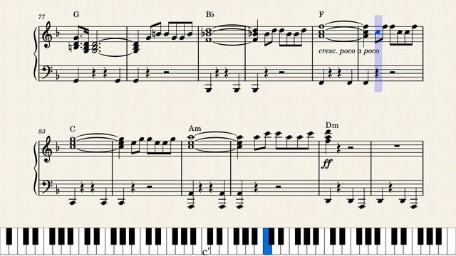 The good, the bad and the ugly - Le Bon brute et le truand - Piano смотреть онлайн