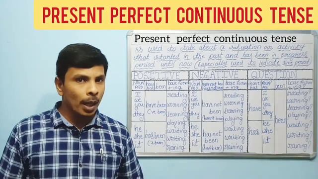 Present perfect continuous tense ( in Kannada - ಕನ್ನಡದಲ್ಲಿ ) смотреть онлайн