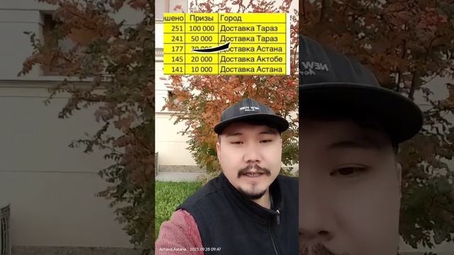 заработок в Яндекс доставка на велосипеде / курьер Демежан смотреть онлайн