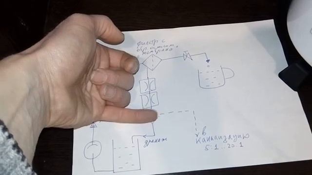 Не сливаем дренаж в унитаз : фильтр мембрана обратный осмос смотреть онлайн