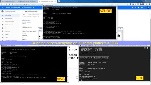 Free Tier VPS Benchmark Comparison: AWS vs Azure vs GCP смотреть онлайн