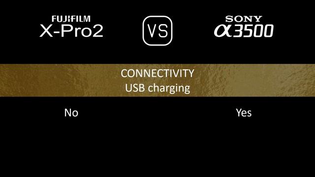 Fujifilm X-Pro2 vs. Sony A3500: A Comparison of Specifications смотреть онлайн