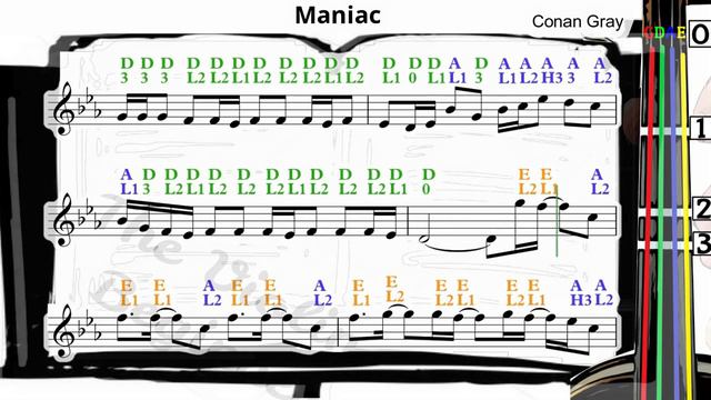 Maniac | Conan Gray | Violin SHEET MUSIC [With Fingerings] [Level 4] смотреть онлайн
