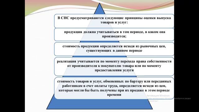 Социально экономическая статистика. 5 -Тема.Статистика производства товаров и услуг. 1УР_Әлиева А.Ө смотреть онлайн