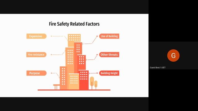 DID-4005 | IS-II | Fire Safety Systems | Introduction & Causes of Fire | Lecture 1 смотреть онлайн