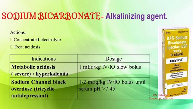Emergency drugs NCLEX RN| Prometric exam| CBT| OSCE| DHA| AIMS смотреть онлайн