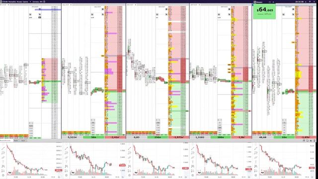 20.05.22 21-00 (МСК) Cкальпинг - онлайн торговля криптовалютами на Binance Futures смотреть онлайн