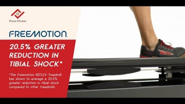 Freemotion REFLEX Treadmills