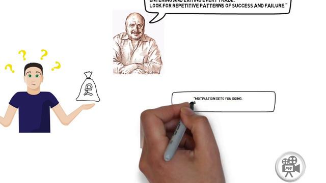 TRADING FOR A LIVING Dr Alexander Elder - Professional Stock Trader. смотреть онлайн