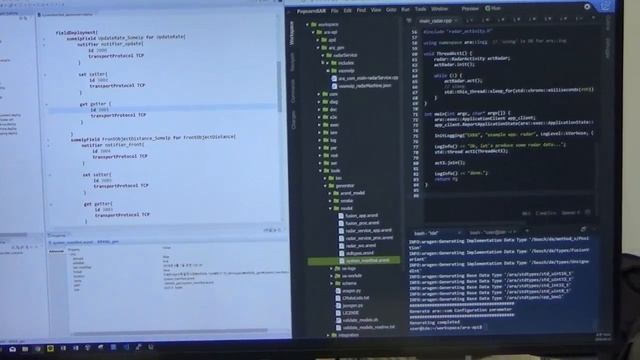 Description of Functional Clusters IDE