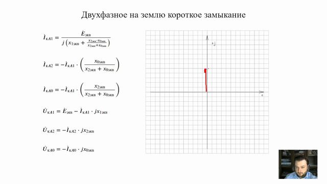 ЭМПП Лекция 5 смотреть онлайн
