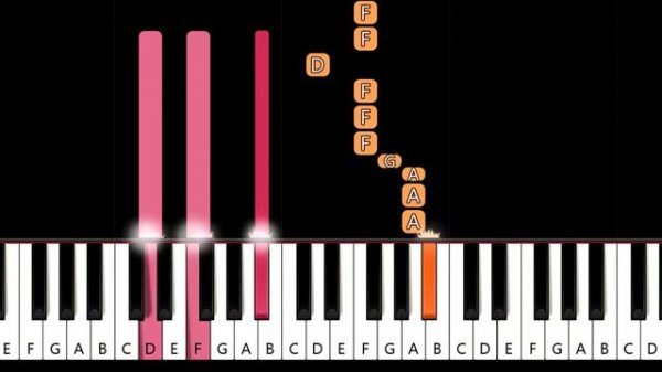 Leona Lewis - Bleeding Love (piano tutorial)