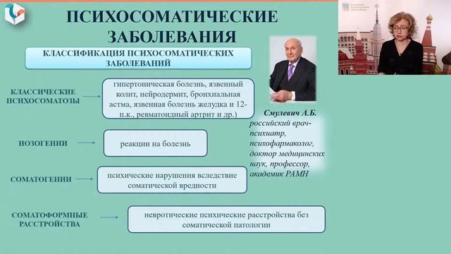 Цикл онлайн-лекций «vs Стигма» в рамках проекта «Пси-грамота»: 