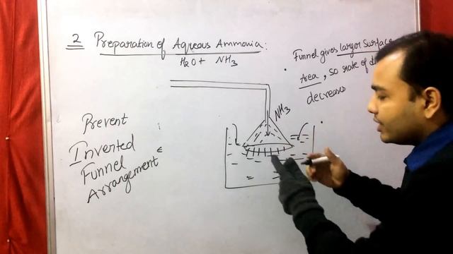 Ammonia | Ammonia ICSE 10 CHEMISTRY | Preparation and Properties of Ammonia | 10 ICSE | смотреть онлайн