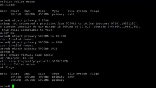 Using Parted command in Linux| www.cloudscoop.net