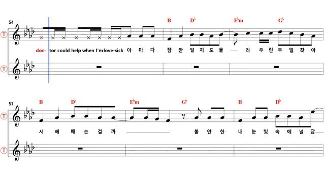 Lovesick Girls - Bb Tenor/Soprano Sax Sheet Music [ BLACKPINK ] смотреть онлайн