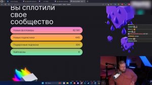 T2x2 ПОКАЗЫВАЕТ ИТОГИ ГОДА В TWITCH