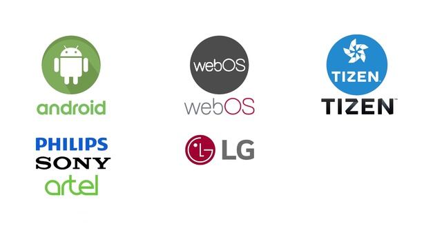 Micromania - SMART Tv Haqida (Android Tv / WebOS / Tizen) смотреть онлайн