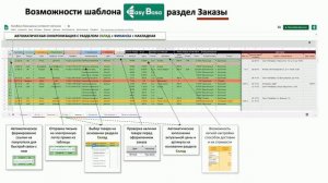 Excel + Google Таблицы с нуля до PRO от Skillbox обучение