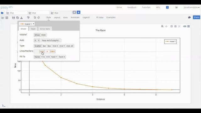 Plot.ly Tutorial By jdybka смотреть онлайн
