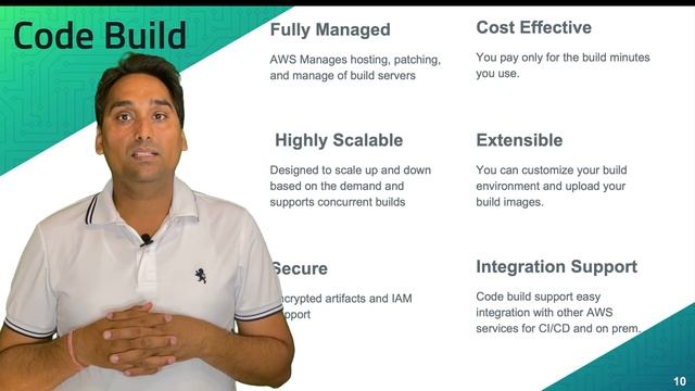 AWSome Pipeline - A Cloud-native approach to deliver micro-services Part #1 смотреть онлайн