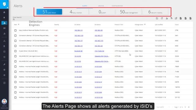 Radiflow iSID Demo смотреть онлайн