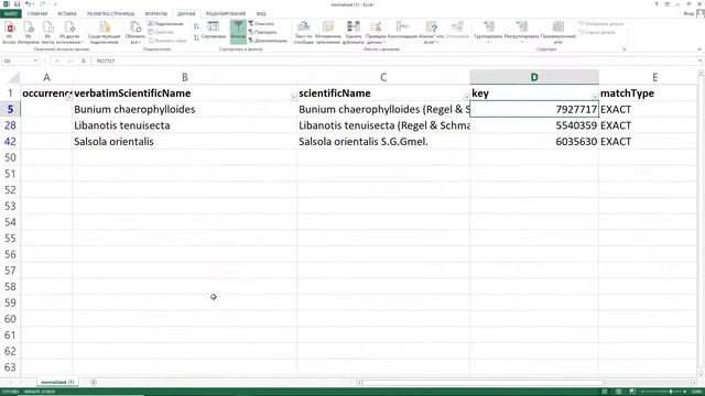 Чадин И.Ф. Таксономический справочник GBIF Backbone смотреть онлайн