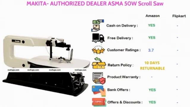 Best Scroll Saw Machine in India Reviews & Buyers Guide смотреть онлайн