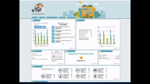 ONLINE-DOMA Система управления ЖКХ