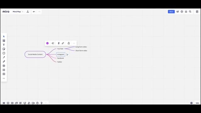 Using Miro to Brainstorm and create Mind Maps | Miro Tutorial смотреть онлайн