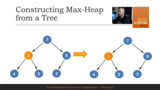 Tree to Max Heap - Algorithms Visually Explained смотреть онлайн