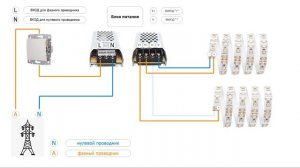 Подключение светодиодной (LED) ленты от выключателя