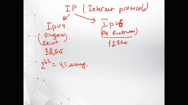 Бакалавриат_РЭТ_весенний семестр_КСТ(каз.яз)_Лекция7_IP адресациямен танысу смотреть онлайн