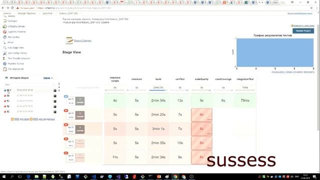 Дмитрий Вознесенский «PaaS с .Net Core и Mesos Marathon»