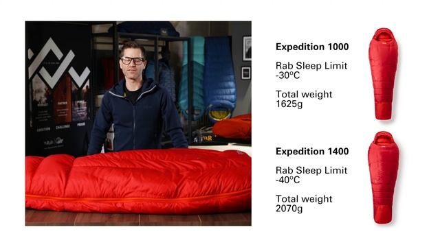 Rab Expedition Sleeping Bag Collection смотреть онлайн
