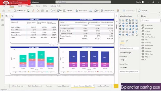 Cash Flow, Balance Sheet and PnL highlights with Power BI смотреть онлайн