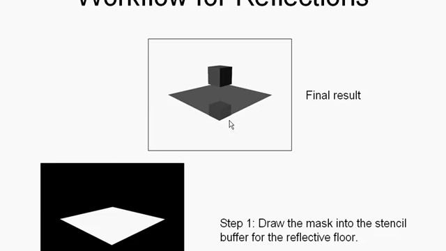 ? Reflections • Model Importer & Viewer • OpenGL Programming Beginners • 3D Graphics API • (Pt. 54) смотреть онлайн