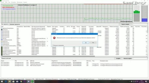 Оптимизация работы Windows 10 с помощью программы Process Lasso.