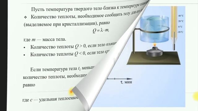 Примеры уроков Презентация смотреть онлайн