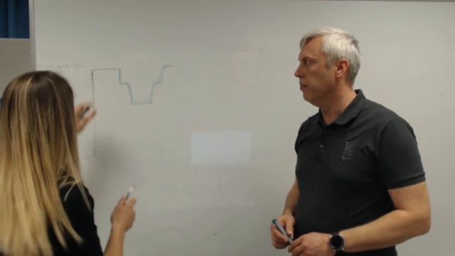 Вебинар Renolit – Плёнка для бассейна для монтажников и менеджеров. Биобассейн. Варка перелива. смотреть онлайн