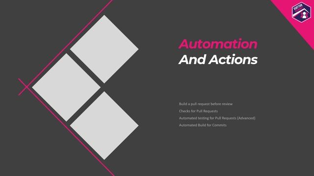 Nathan Clouse - D365FO, GIt and ALM, deliver more faster смотреть онлайн