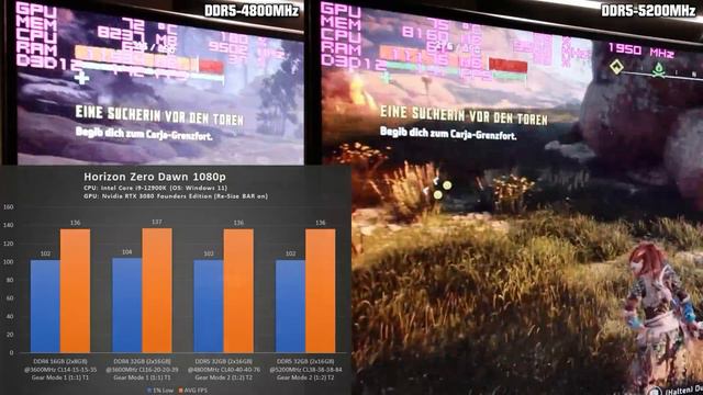 DDR5 Vs. DDR4 🤨 Z690 Intel Alder Lake 3600-4800-5200MHz XMP 32GB Dual & 16GB Single Rank Gaming Tes