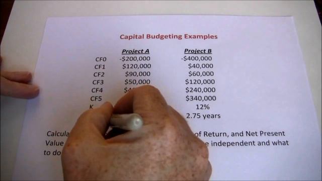 Capital Budgeting Part Three (TI-BAII+) -- Calculating Net Present Value смотреть онлайн