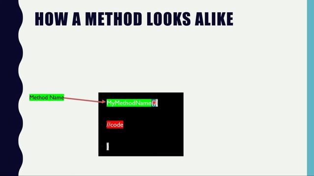 #5 Method in java | Return Type [VOID] | Classes | Explained In Depth смотреть онлайн