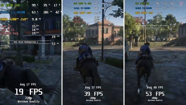 GT 1030 VS GTX 1050 Ti VS GTX 1650 - Red Dead Redemption 2 | (with i3-10100) смотреть онлайн