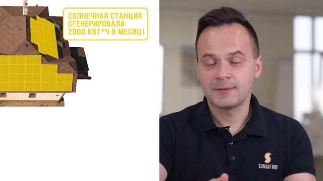 ЗЕЛЁНЫЙ ТАРИФ ДЛЯ ЧАСТНЫХ ЛИЦ в Украине 2021. SUNSAY Energy сопровождает оформление и подключение. смотреть онлайн