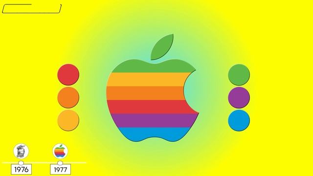 The History of Apple Logo 2023 (Evolution of the Apple Logo) смотреть онлайн
